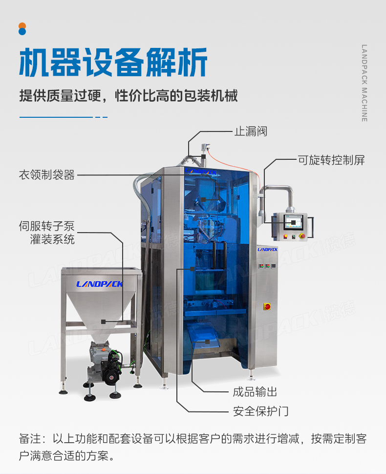 充滿式立式包裝機+伺服轉(zhuǎn)子泵+小肉塊-詳情頁_06.jpg