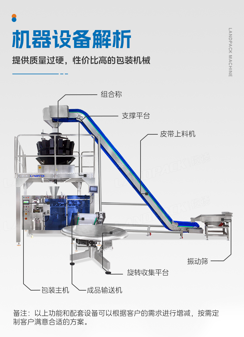 LDSP-210水平給袋機(jī)（14頭鐵氟龍花紋秤+裙邊皮帶提升機(jī)+圓盤理料機(jī)）+西梅干+賢妹_05.jpg