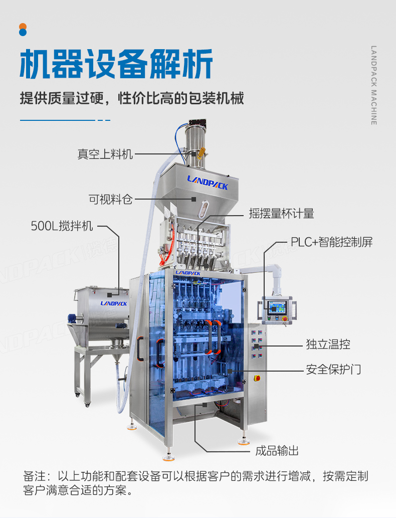 LDBF-560-6列粉末多列機+500L粉末攪拌機+真空上料機+咖啡粉+李淑_05.jpg