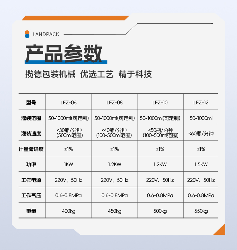 奶粉灌裝線+彩霞-詳情頁_09.jpg
